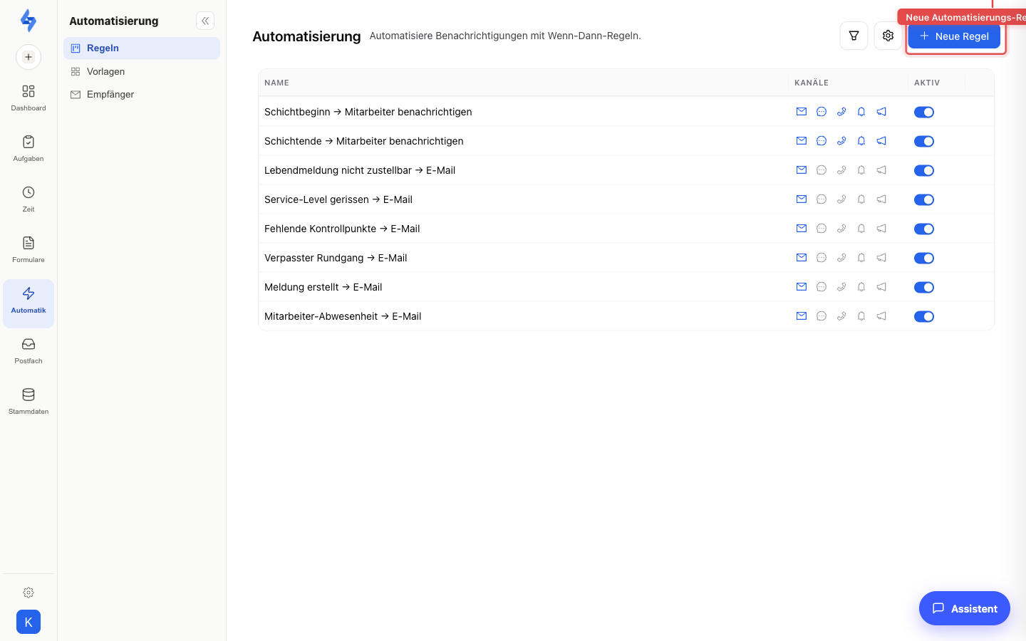 Funktionsübersicht