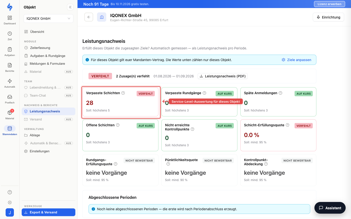 Funktionsübersicht