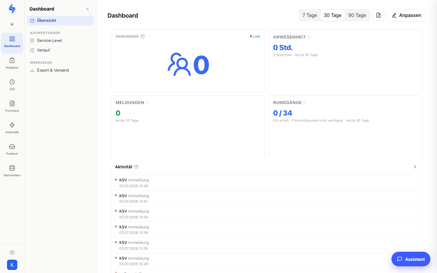 Dashboard-Übersicht