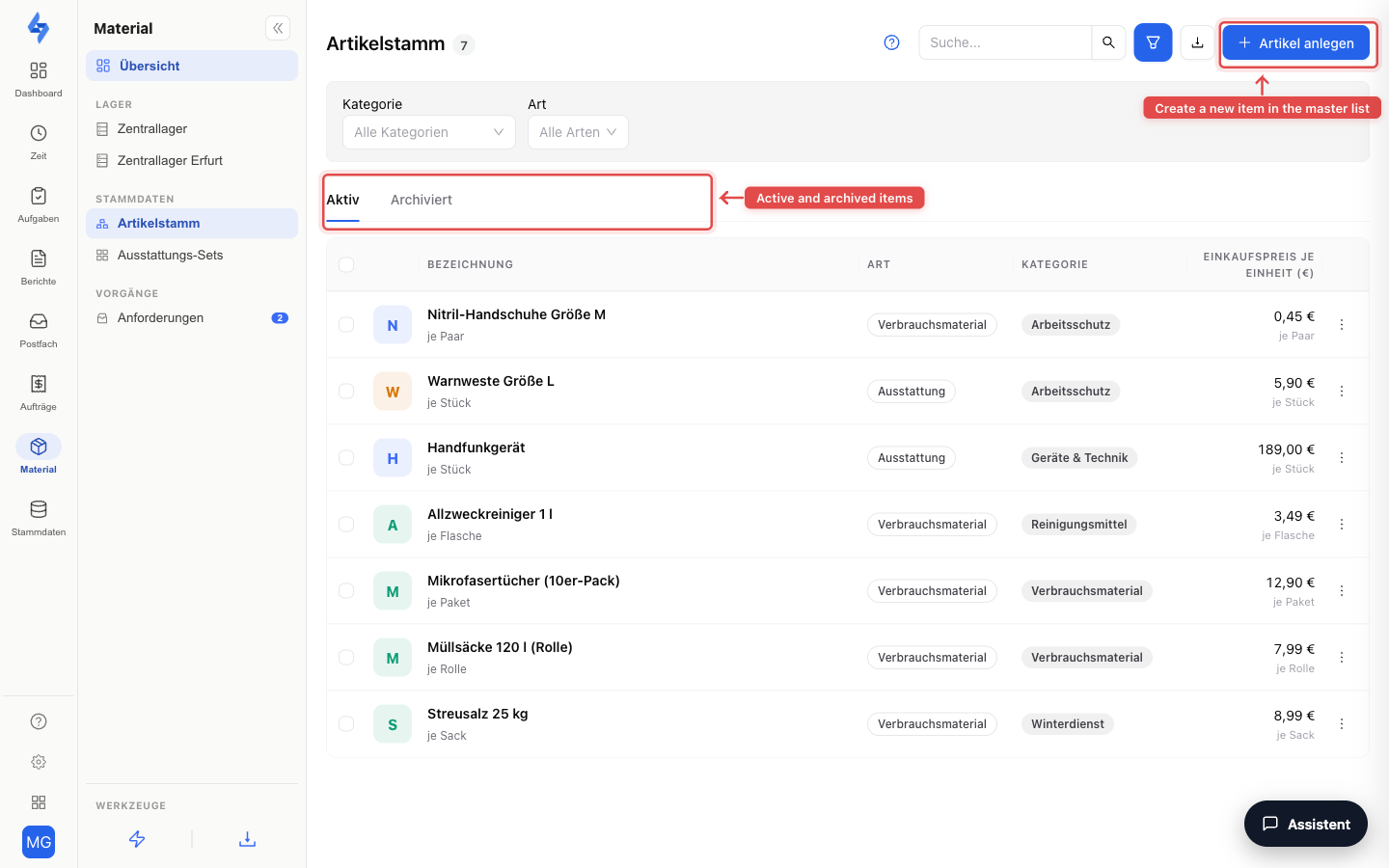 Function overview
