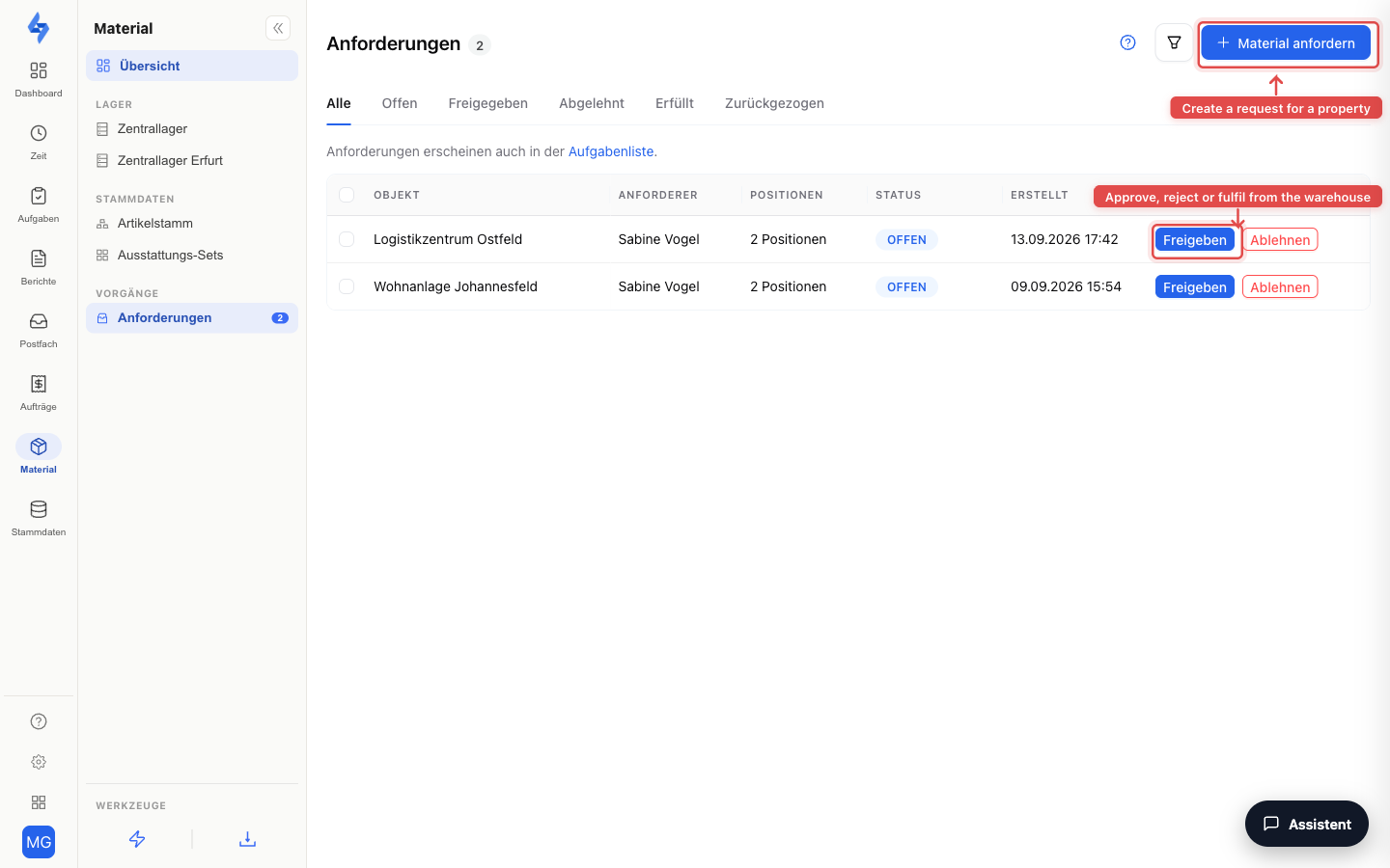 Function overview
