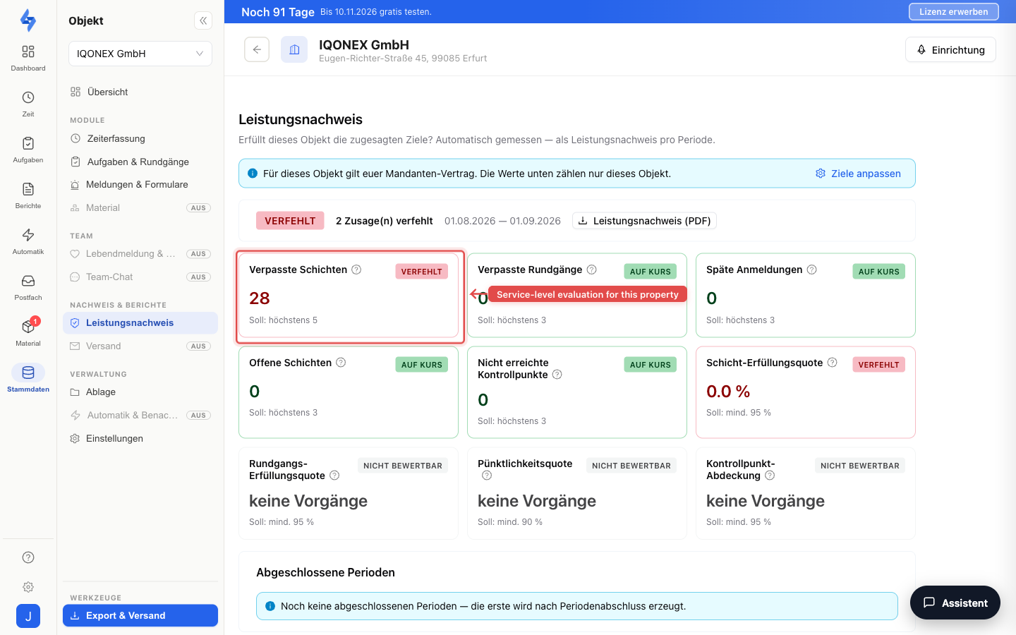 Feature overview