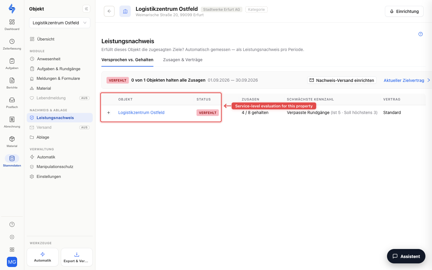 Feature overview