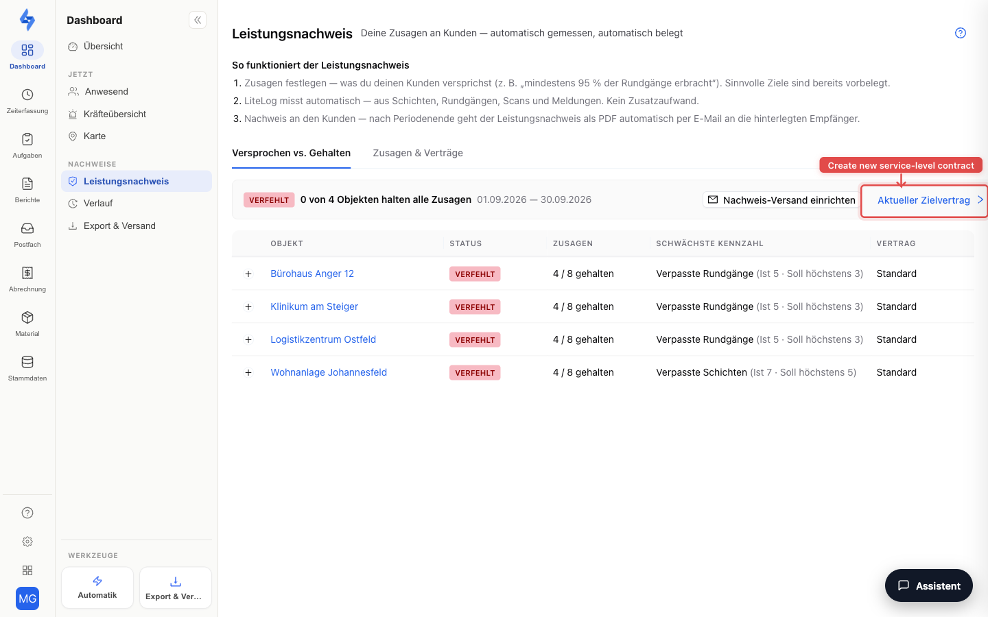 Features Overview